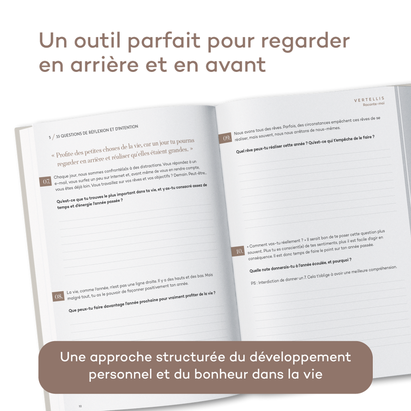 Journal de Planification Annuelle - Un plan annuel inspirant en 10 étapes