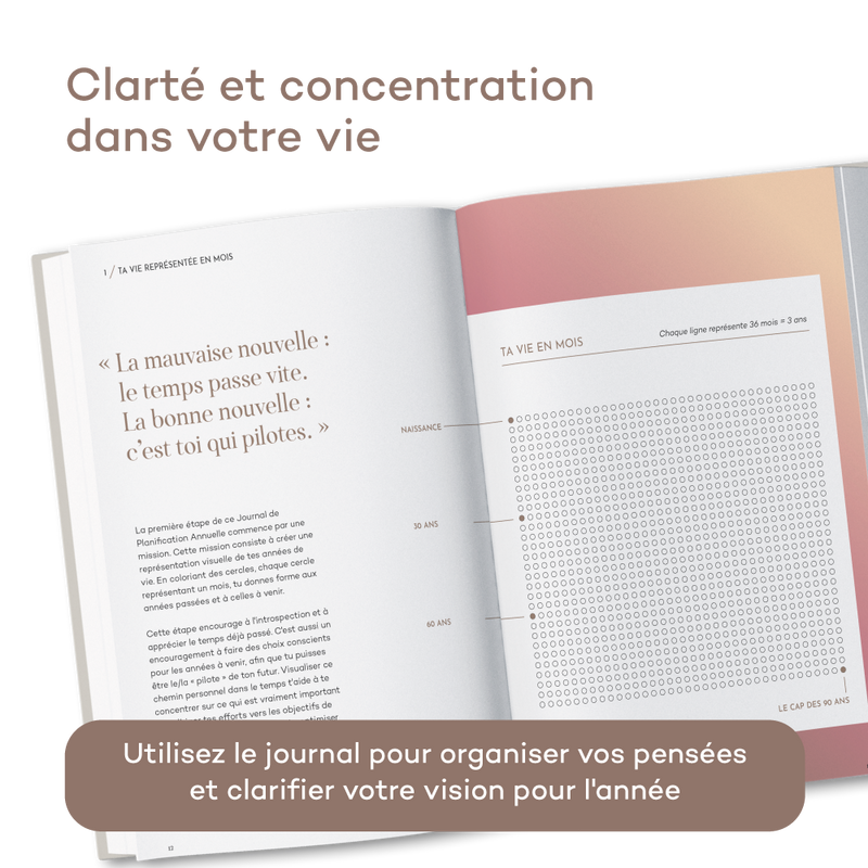 Journal de Planification Annuelle - Un plan annuel inspirant en 10 étapes