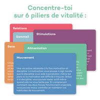 Deck Vitalité - 162 questions, défis et réflexions pour plus de vitalité et de bonheur