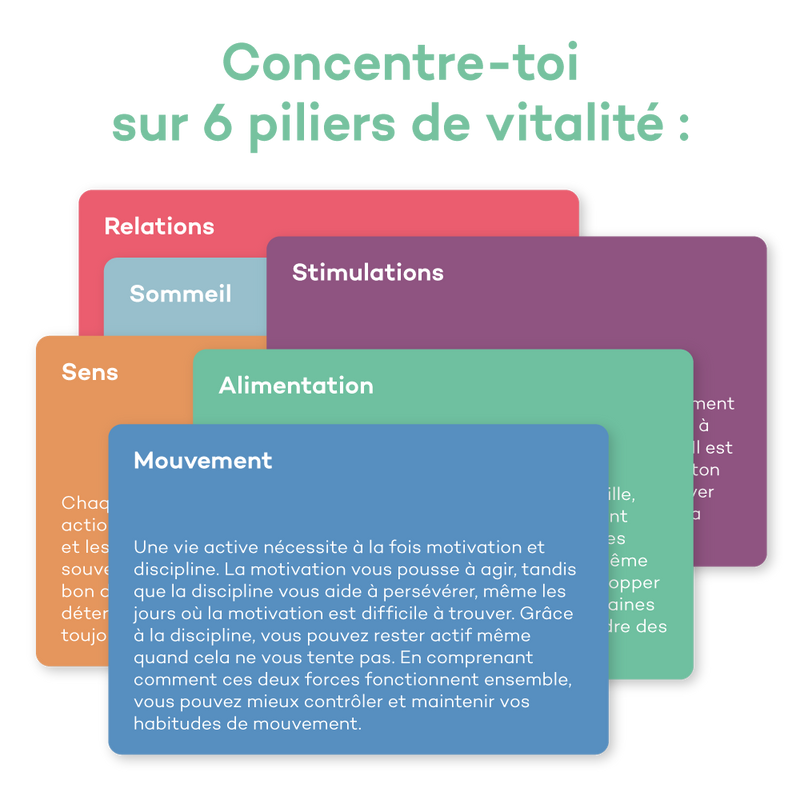 Deck Vitalité - 162 questions, défis et réflexions pour plus de vitalité et de bonheur